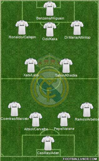 Real Madrid C.F. Formation 2011