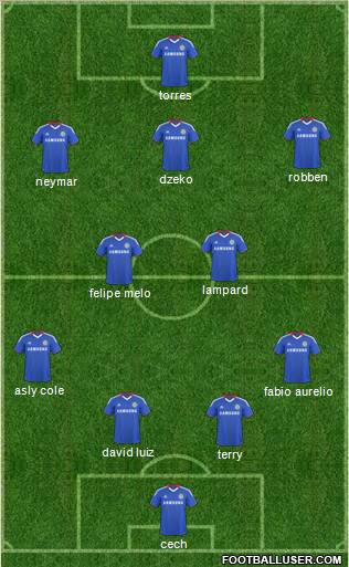 Chelsea Formation 2011