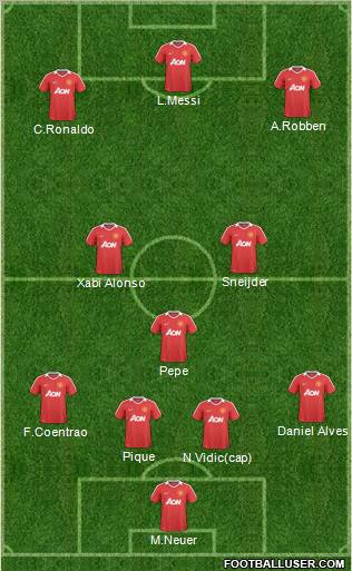 Manchester United Formation 2011