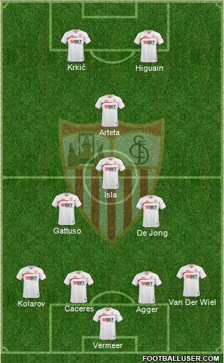 Sevilla F.C., S.A.D. Formation 2011