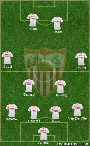 Sevilla F.C., S.A.D. Formation 2011