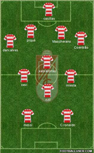 Granada C.F. 4-4-2 football formation