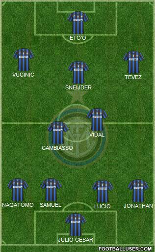 F.C. Internazionale Formation 2011