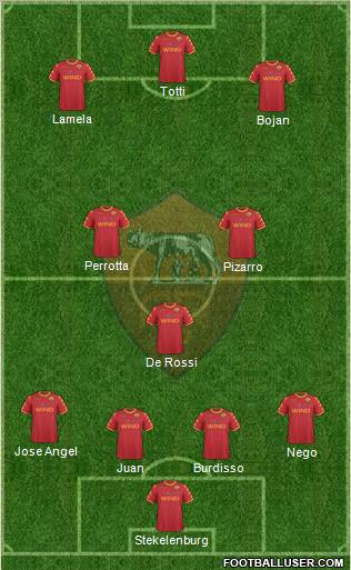 AS Roma Formation 2011