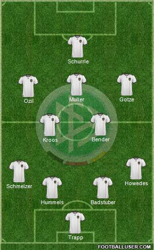 Germany Formation 2011