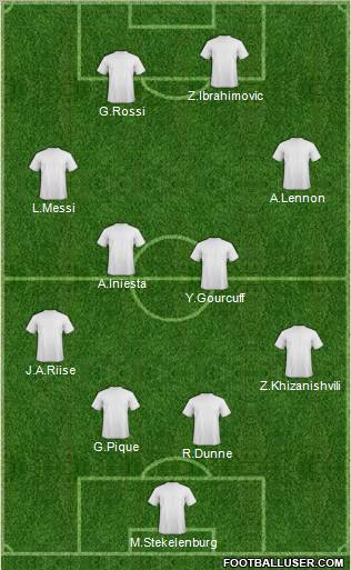 Championship Manager Team Formation 2011