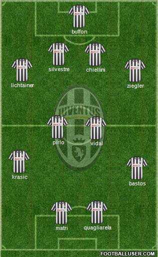 Juventus Formation 2011
