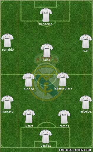 Real Madrid C.F. Formation 2011