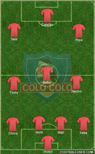 CSD Colo Colo Formation 2011