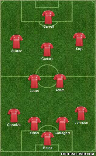 Liverpool Formation 2011