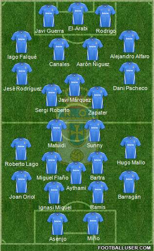 Real Oviedo S.A.D. Formation 2011