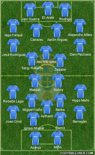 Real Oviedo S.A.D. football formation