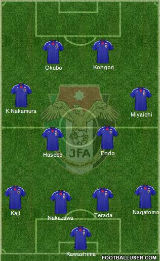 Japan Formation 2011