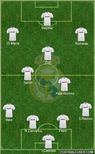 Real Madrid C.F. Formation 2011