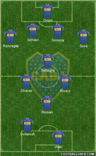 Boca Juniors Formation 2011