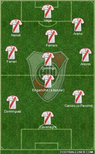 River Plate Formation 2011
