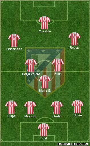 C. Atlético Madrid S.A.D. Formation 2011