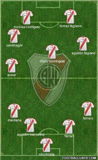 River Plate Formation 2011