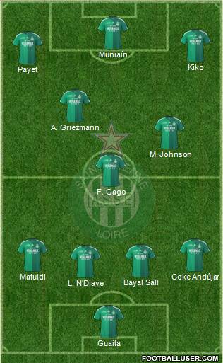 A.S. Saint-Etienne Formation 2011