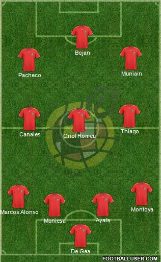 Spain Formation 2011