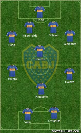 Boca Juniors Formation 2011