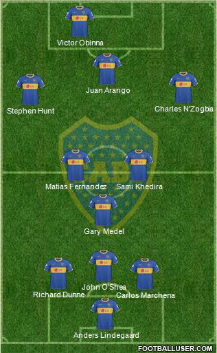 Boca Juniors Formation 2011