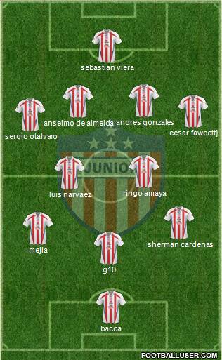 CPD Junior Formation 2011