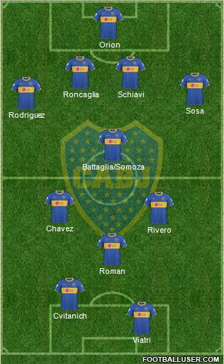 Boca Juniors Formation 2011