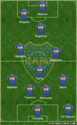 Boca Juniors Formation 2011