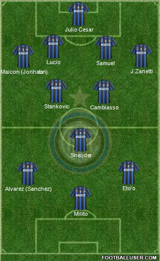 F.C. Internazionale Formation 2011