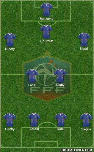 France Formation 2011