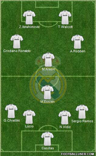 Real Madrid C.F. Formation 2011