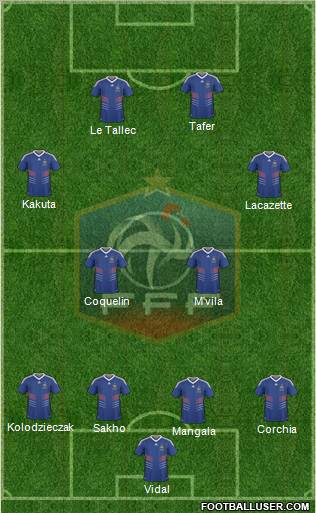 France Formation 2011