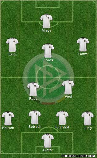 Germany Formation 2011