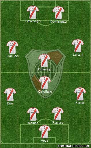 River Plate Formation 2011