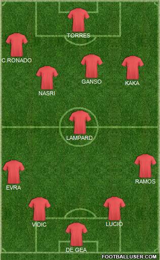 Pro Evolution Soccer Team Formation 2011