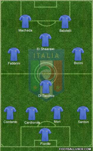 Italy Formation 2011