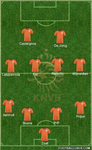 Holland Formation 2011