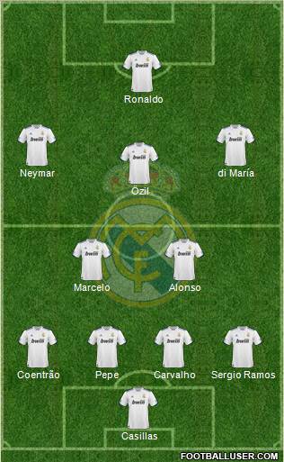 Real Madrid C.F. Formation 2011