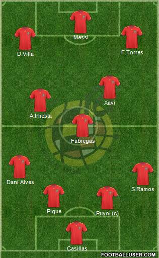 Spain Formation 2011