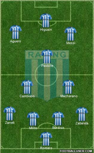 Racing Club Formation 2011