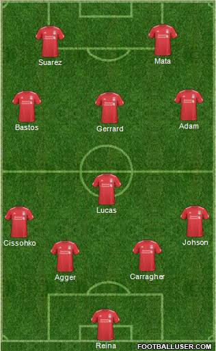 Liverpool Formation 2011