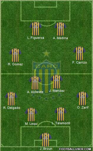 Rosario Central Formation 2011