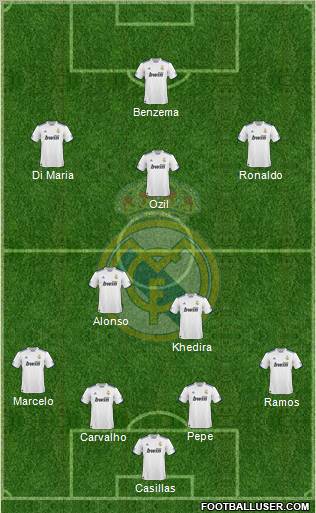 Real Madrid C.F. Formation 2011