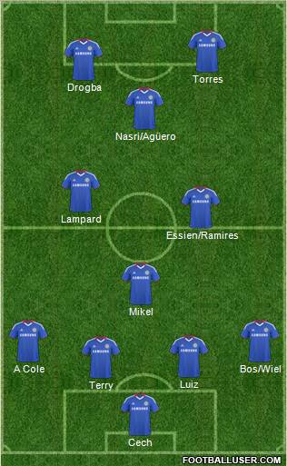 Chelsea Formation 2011