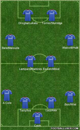 Chelsea Formation 2011