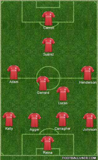 Liverpool Formation 2011