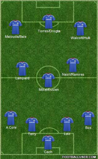 Chelsea Formation 2011