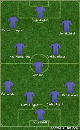 Pro Evolution Soccer Team Formation 2011