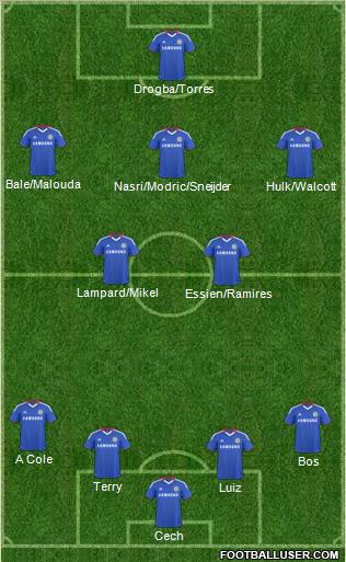 Chelsea Formation 2011